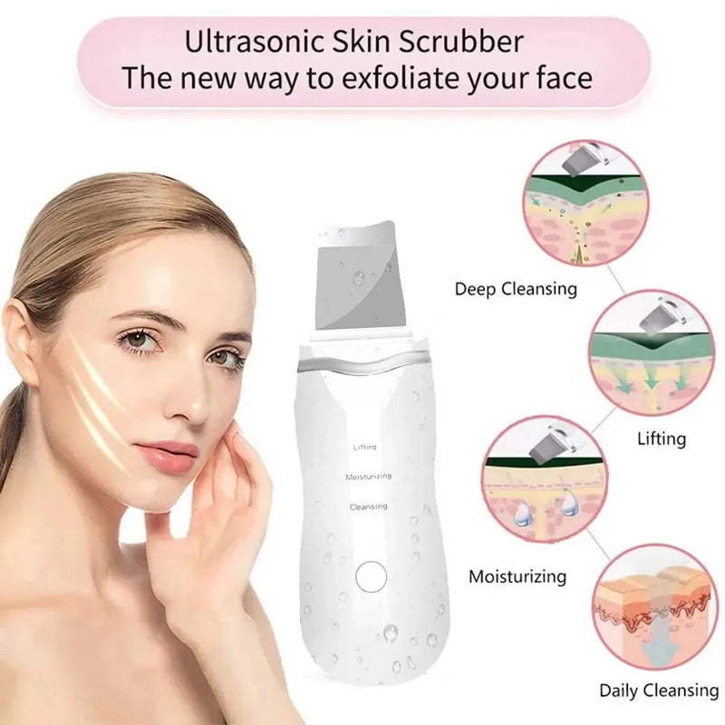 Esfoliador Facial Ultrassônico