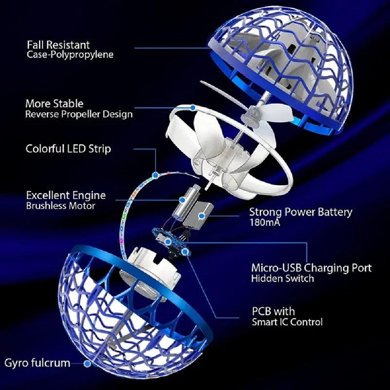 Bola Mágica LED com Efeito Bumerangue e Spinner